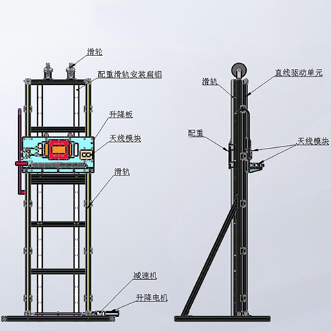 物流檢測垂直運動機構