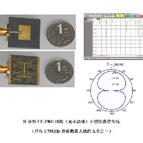 其它天線産品