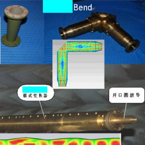 過(guò)模微波傳輸系統系列産品